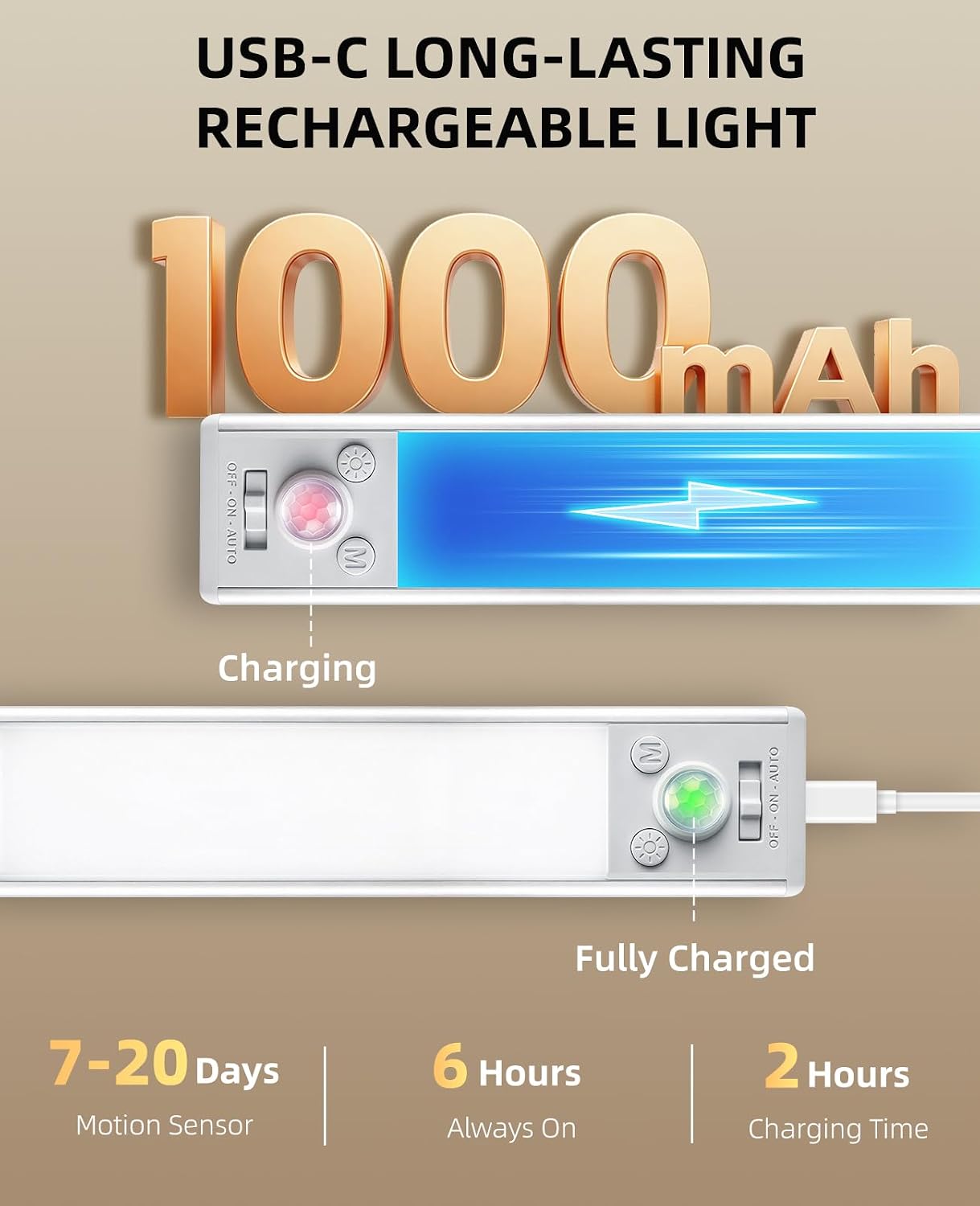 Detalle de Wireless Motion Sensor Under-Cabinet Light, 1000mAh