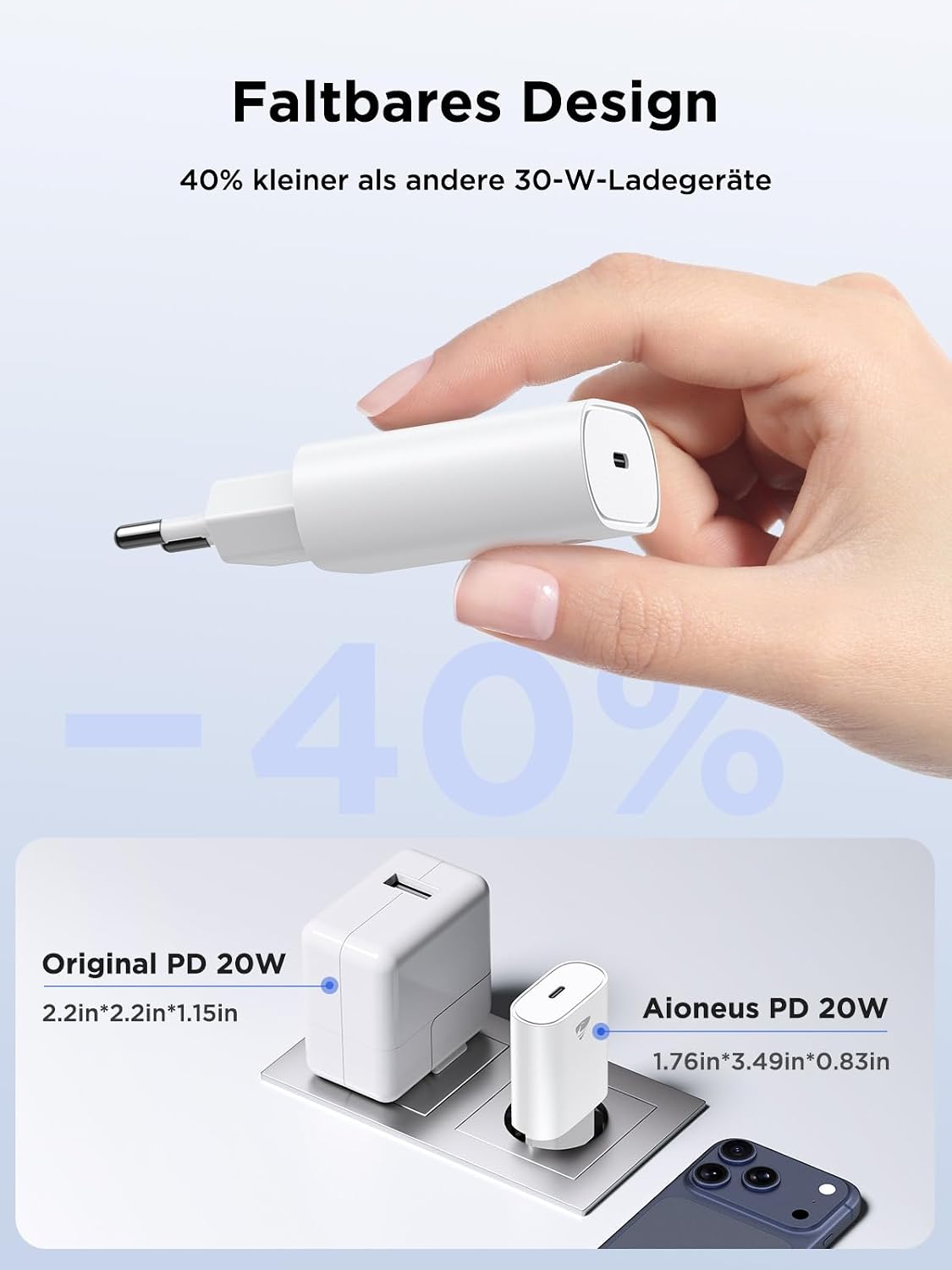 Thumbnail 5 de Aioneus USB C Ladegerät 20W 2er-Pack