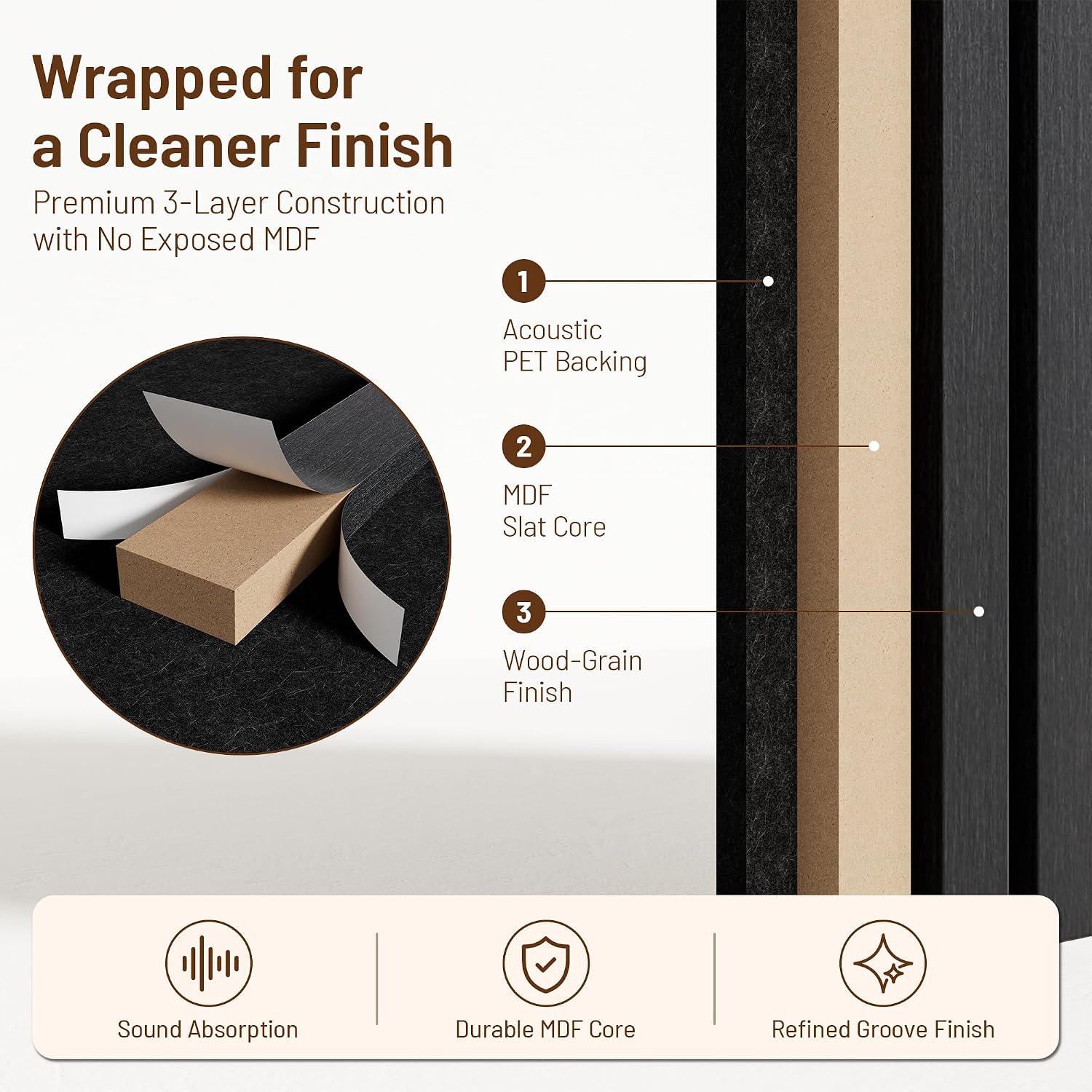 Detalle 1 de Amsleekey 4-Pack Acoustic Wood Slat Wall Panels, 94.5 x 12.6 Inches, Black