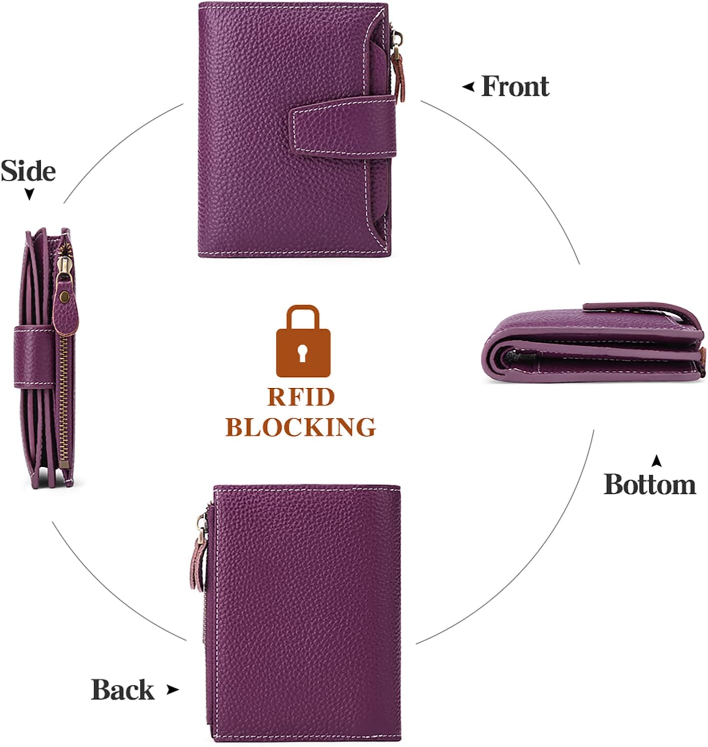Detalle de SENDEFN Women's RFID Blocking Leather Small Compact Bi-fold Zipper Pocket Wallet Card Case Purse with ID Window