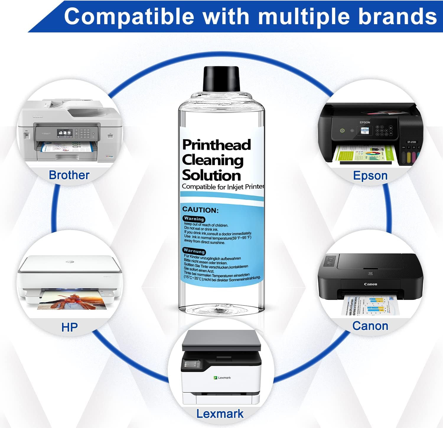 Thumbnail 1 de 250-ml Druckkopfreiniger Set (für Epson, Canon, Brother, HP & mehr) mit Spritze, Silikonschlauch und Handschuhen