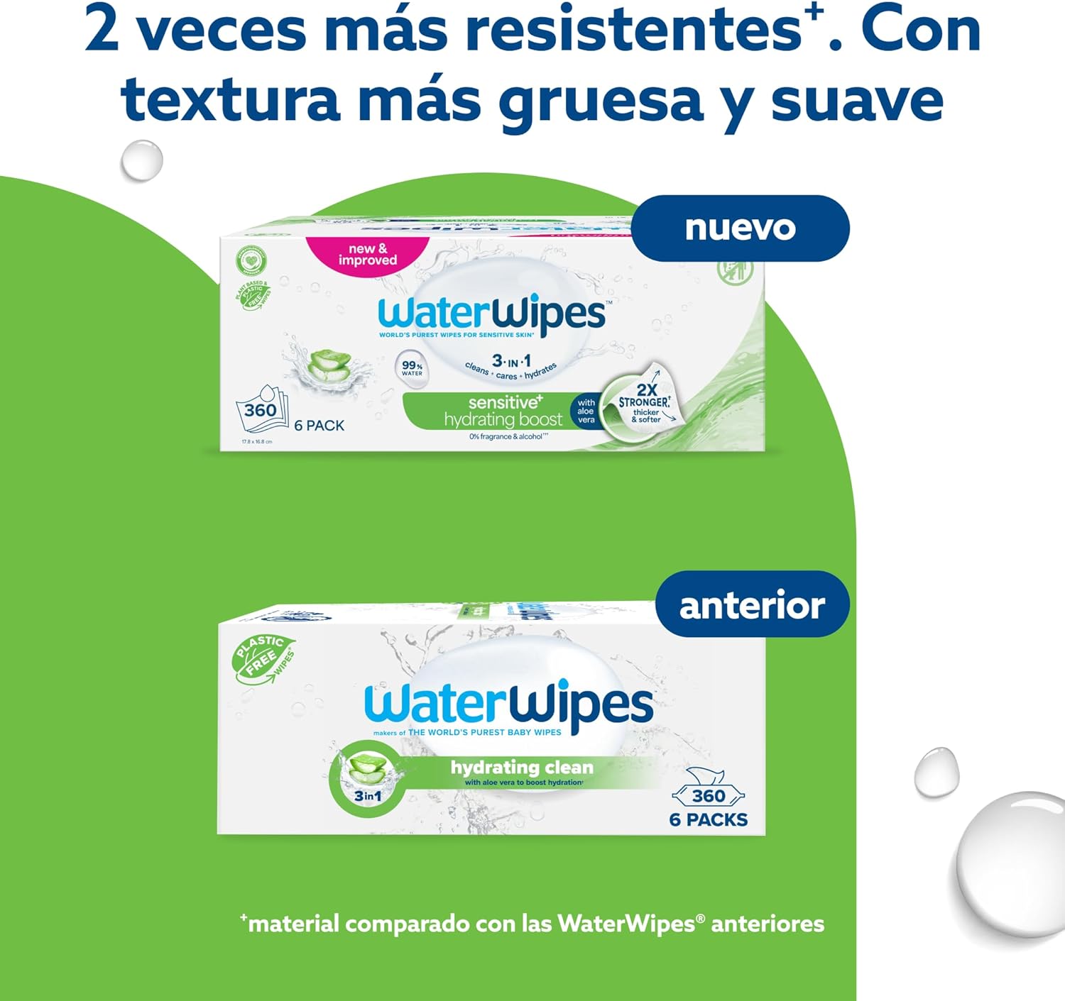 Thumbnail 2 de WaterWipes Sensitive+ 360 toallitas