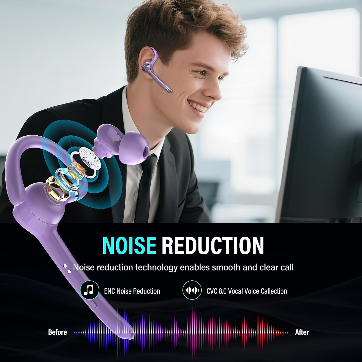 Detalle de VOTAZIB Bluetooth Headset V5.4 – Dual-Mikrofon, 90h Laufzeit, ENC+CVC 8.0, IPX7, zwei Geräte, lila