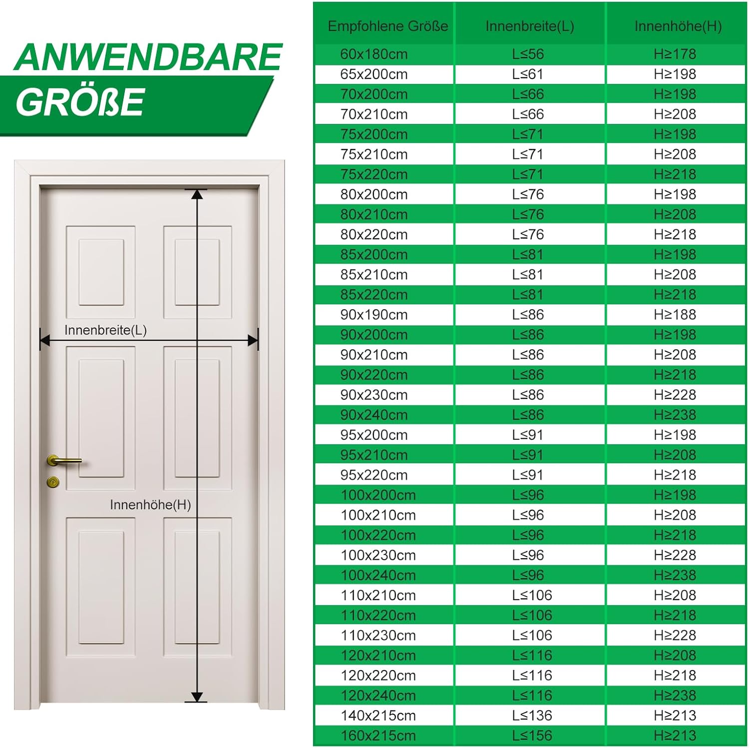 Thumbnail 3 de 4UMOR Fliegengitter Balkontür Magnet 90x190 cm – Insektenschutz ohne Bohren, 3,8 cm Klettband, schwarz