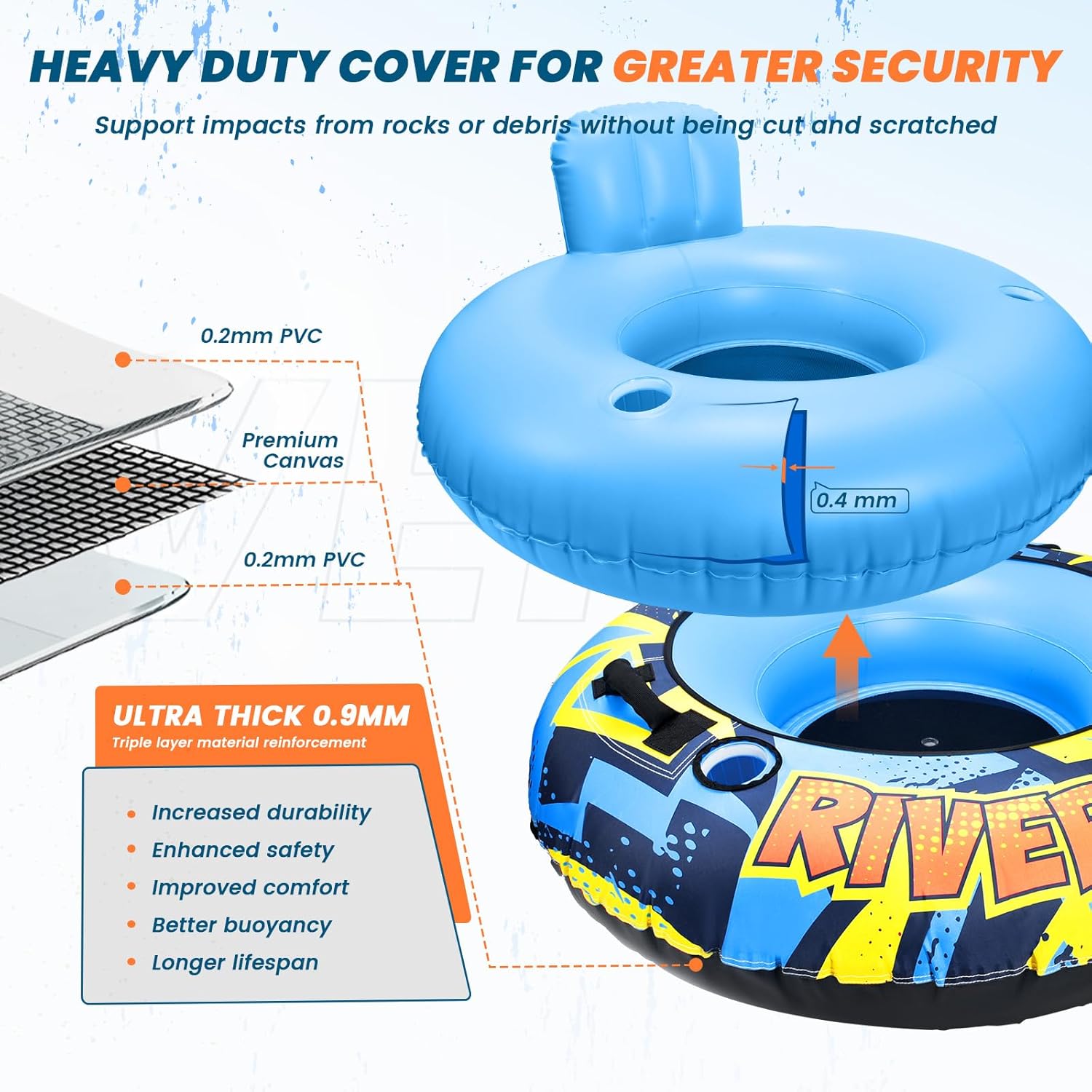 Detalle de SULDUO 53" Heavy Duty River Tube with Premium Canvas Cover