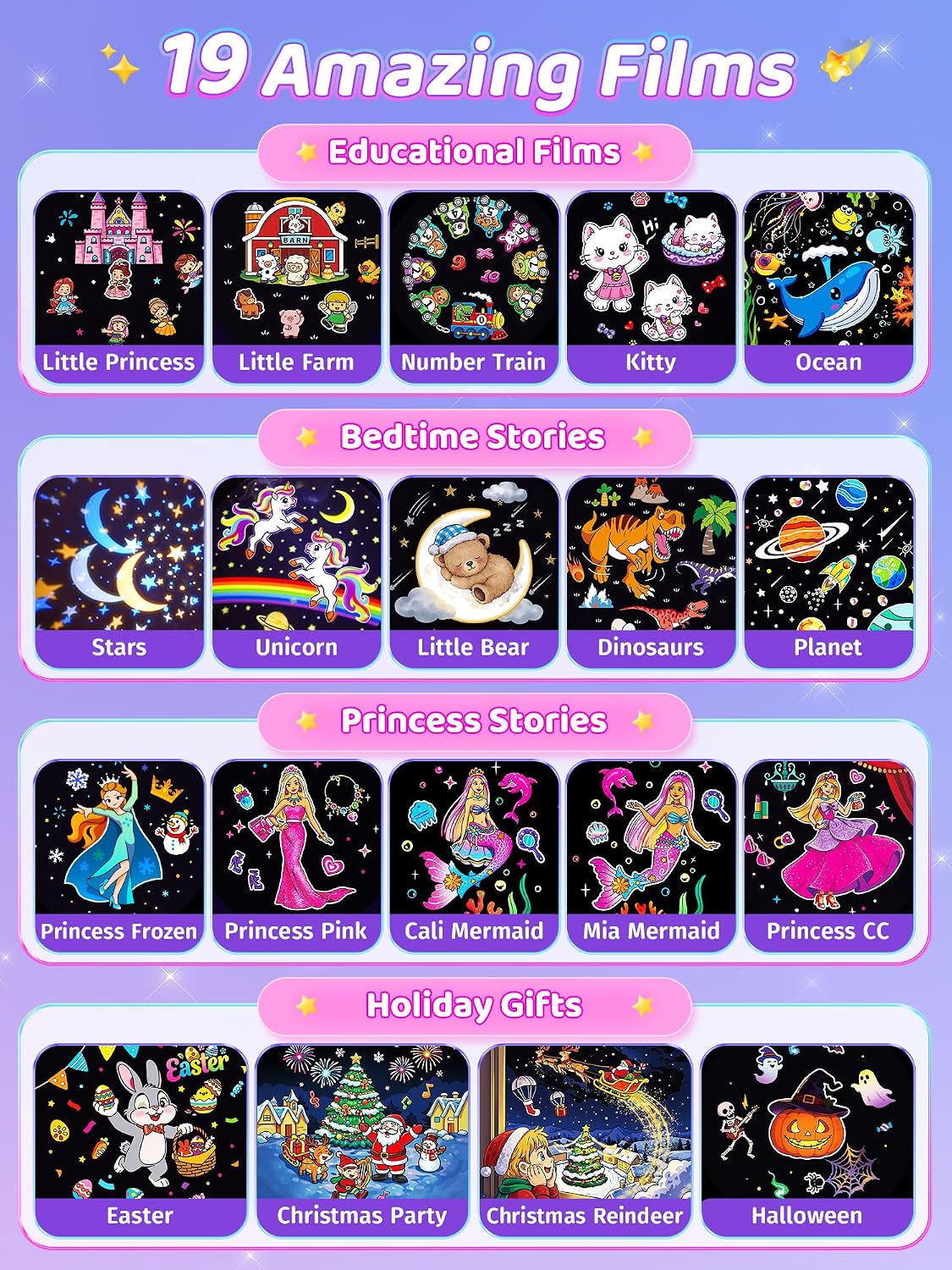 Detalle de Carousel Night Light for Kids: Unicorn Star Projector With Remote, Timer, Music & Films (315 Color Modes)