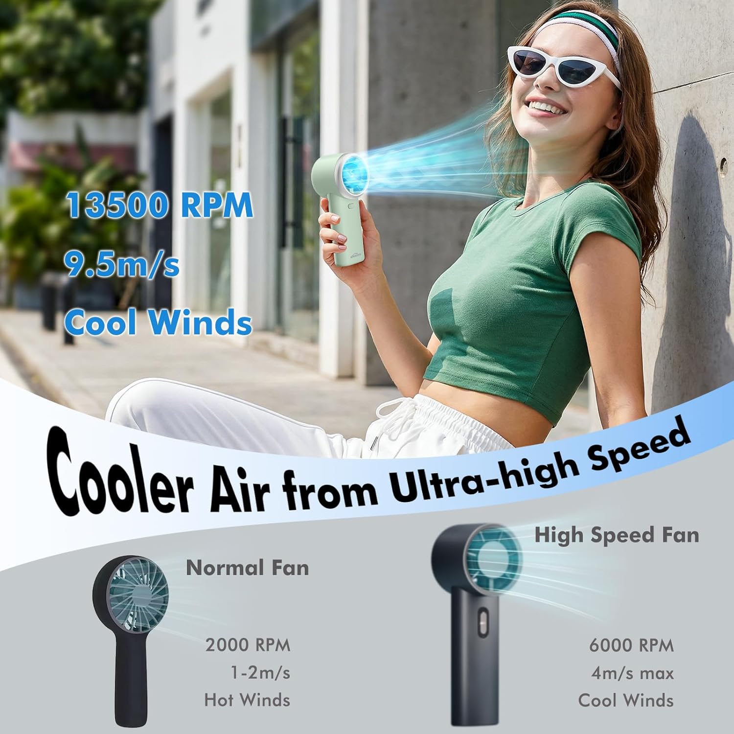 Detalle de WHATOOK Portable Handheld Turbo Fan — 5 Speeds, 4000mAh Battery, Mint Green