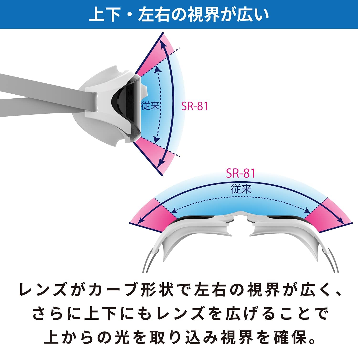 Detalle de SWANS SR-81PAF ASENDER スイミングゴーグル 3Dクッション・PAFくもり止め・大会承認モデル
