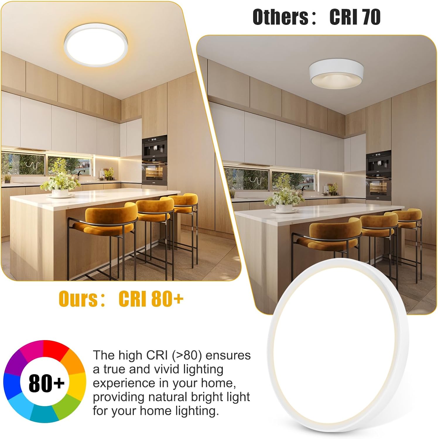 Detalle de Befurglor 24W LED Ceiling Light Ø 28.5cm (3000K Warm White, 2200lm) – IP44 flush mount for bathroom & kitchens