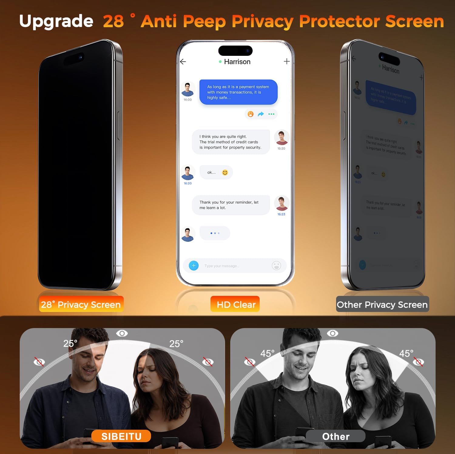 Detalle 2 de SIBEITU iPhone 17 Pro Privacy Screen Protector, 28° Anti-Spy Glass, 3+3 Pack