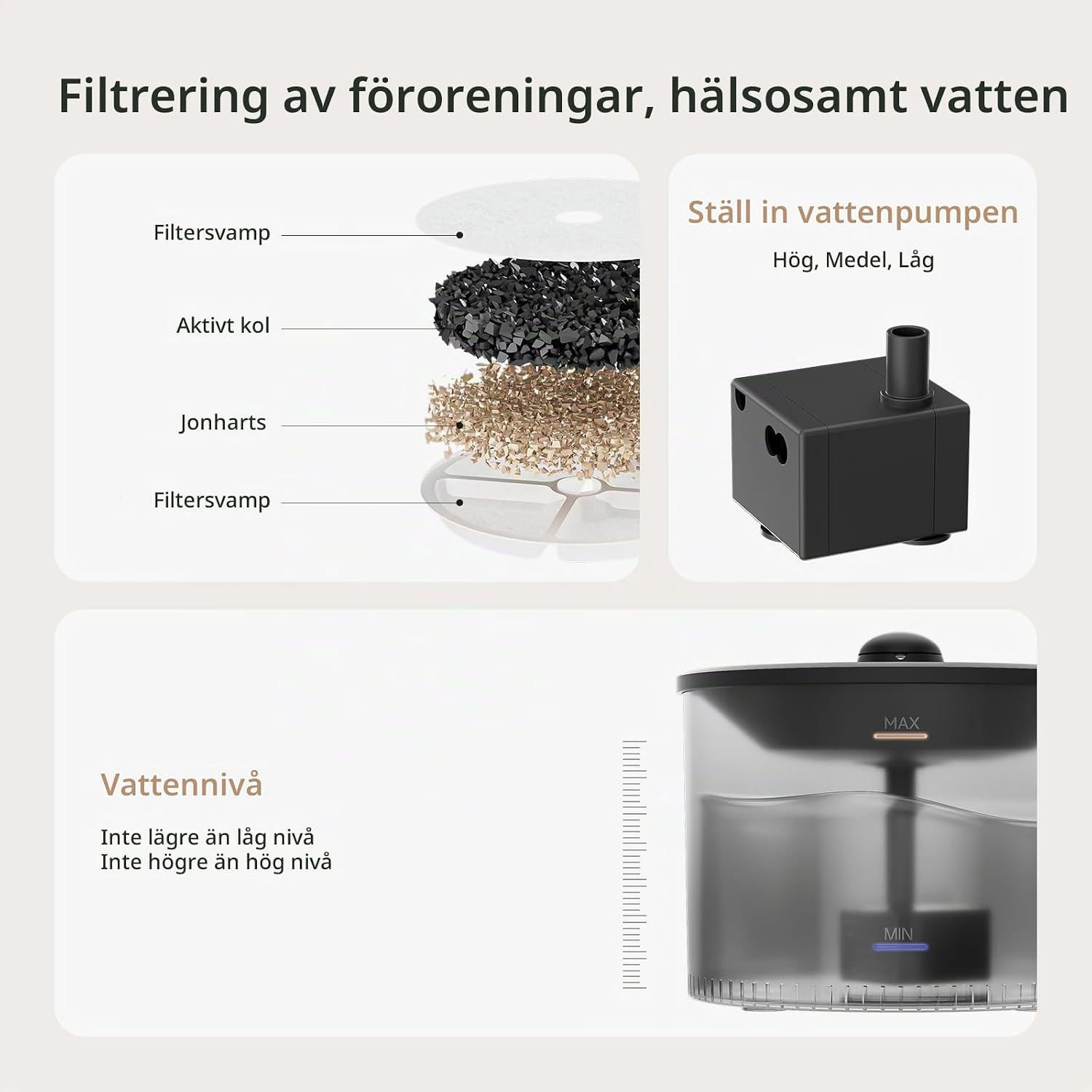 Detalle 2 de IMIPAW automatisk kattmatare och vattenautomat med timer och 3 l kapacitet