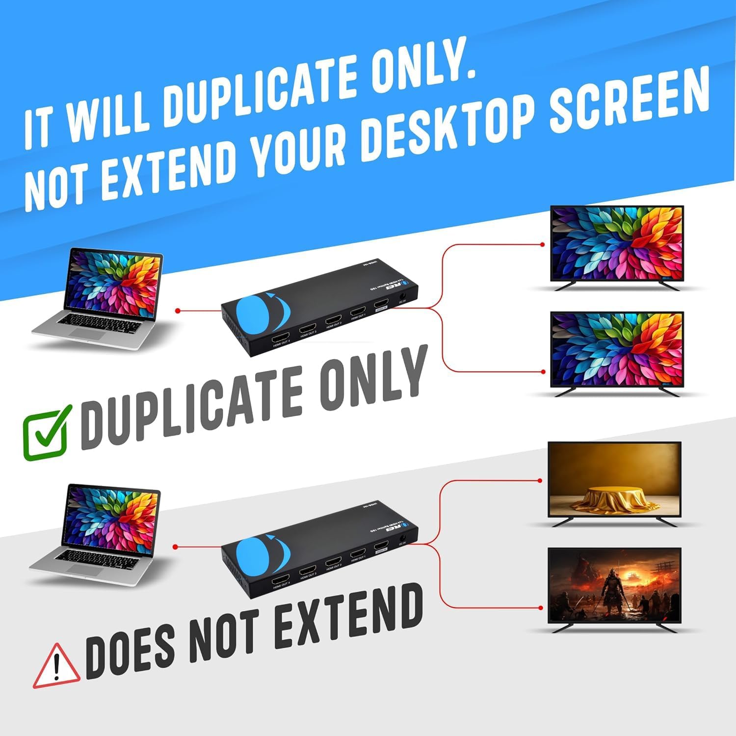 Detalle 2 de OREI UHDS-104 UltraHD 4K HDMI 1x4 Splitter (HDMI 2.0, 4K@60Hz, HDCP 2.0, EDID Management)
