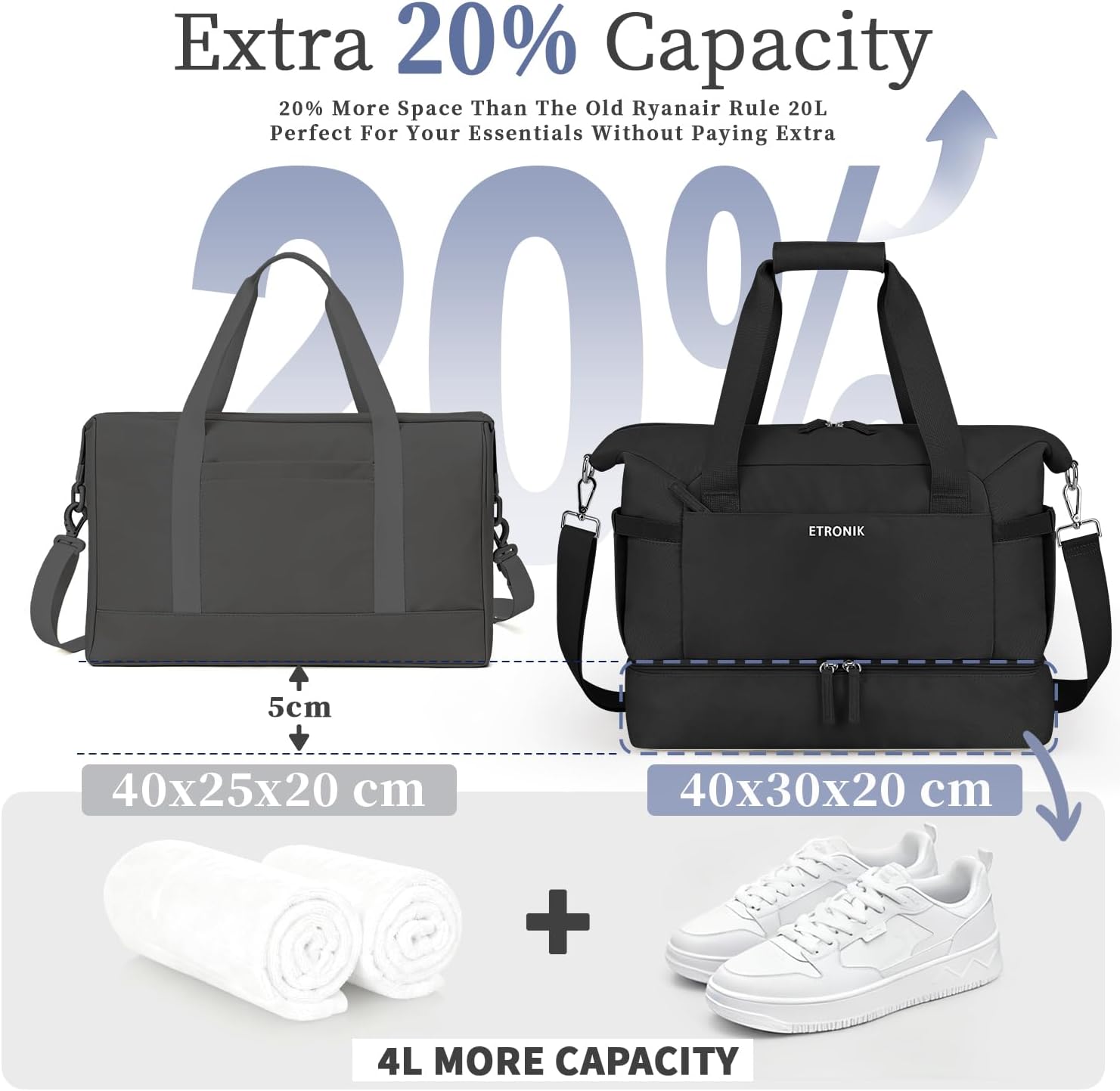 Detalle de ETRONIK Ryanair Cabin Bag 40x30x20 (24L) with Shoe Compartment & Wet Pocket