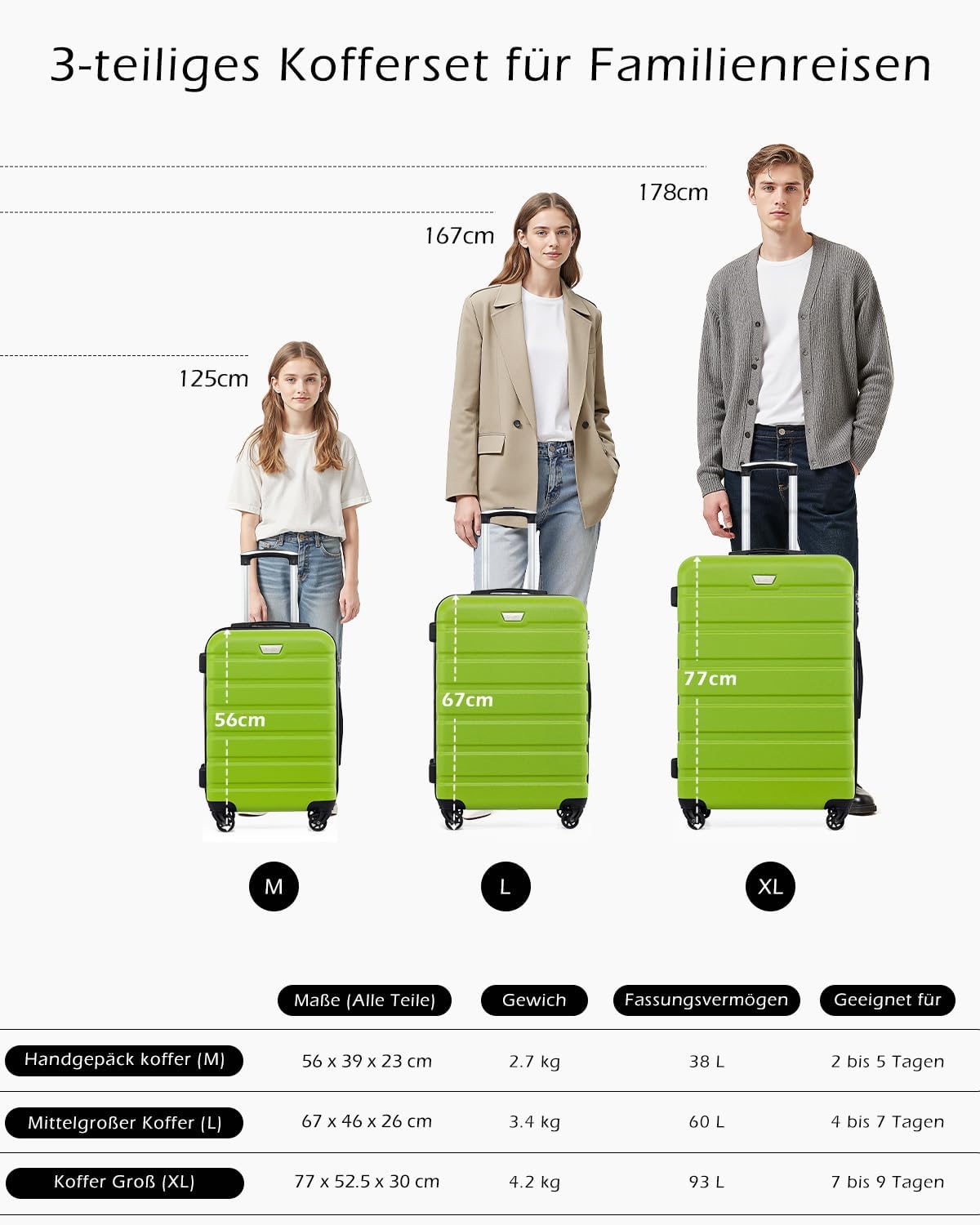 Thumbnail 6 de COOLIFE Großkoffer 77 cm - Hartschale aus PC+ABS, 93 L, dunkelblau, 360° Spinner, TSA-Schloss