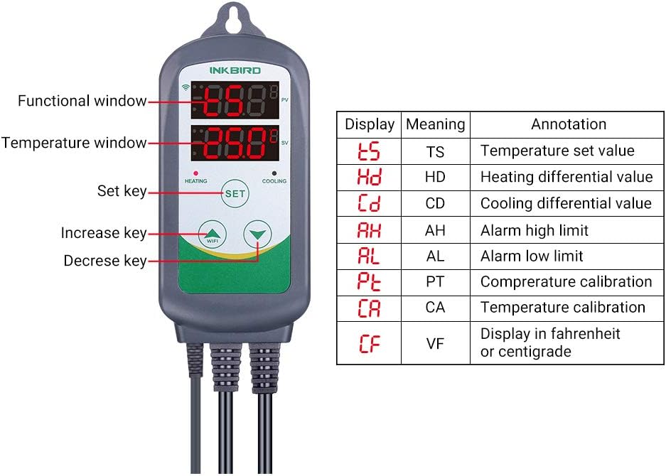 Detalle 2 de Inkbird ITC-308-WIFI thermostat with IHC-200-WIFI hygrostat 🌡
