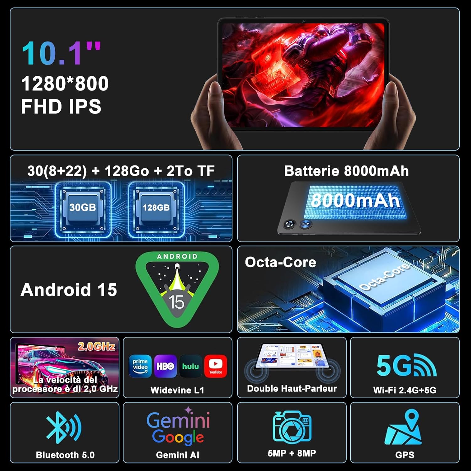 Thumbnail 1 de Android 15 Tablet 10.1" con Octa-Core 2.0GHz, 30GB RAM / 128GB ROM (espansione fino a 2TB), Gemini AI, 8000mAh, Widevine L1, 5G Wi‑Fi, Face ID, Tastiera e Mouse (Nero)