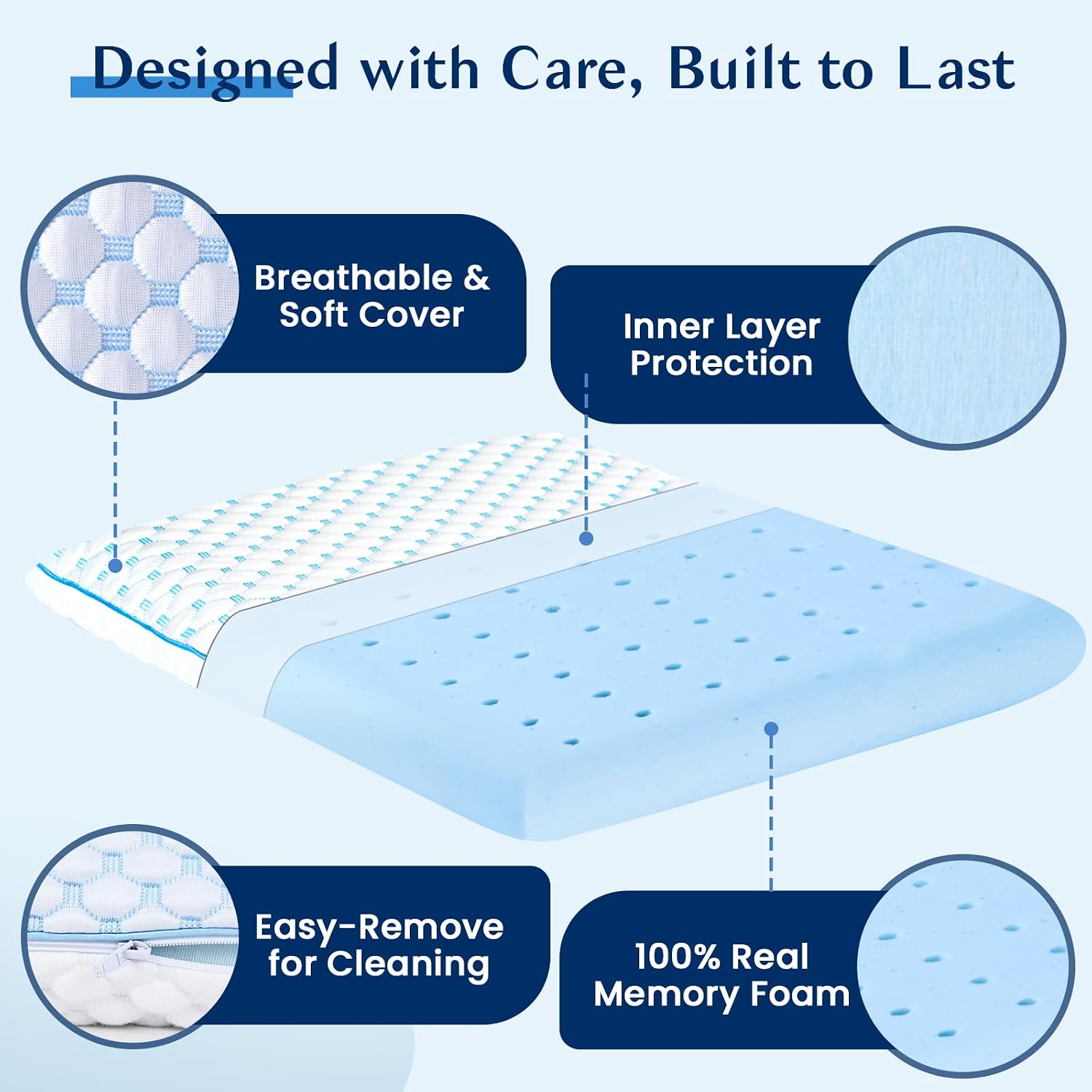 Thumbnail 5 de Iwacool ultradünnes Memory Foam Kissen 40x60