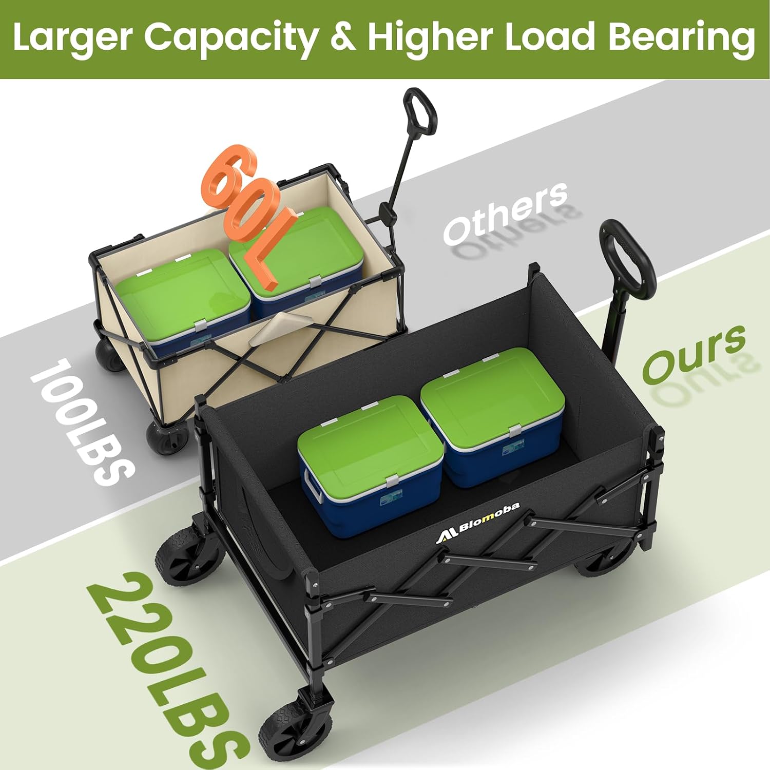 Thumbnail 1 de Foldable Wagon with Wheels (220 lbs) — Portable Utility Cart for Camping, Grocery, and More