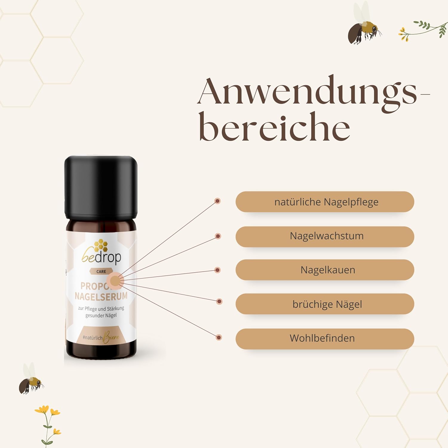Thumbnail 3 de bedrop Propolis Nagelserum 10 ml Nagelöl zur Pflege 💅