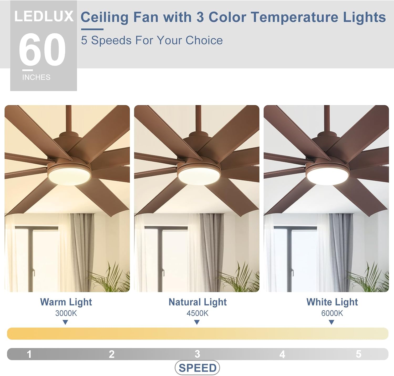 Detalle de BvenuBigLite WS-FPZ60-8-BR 60-Inch Farmhouse Ceiling Fan with Light