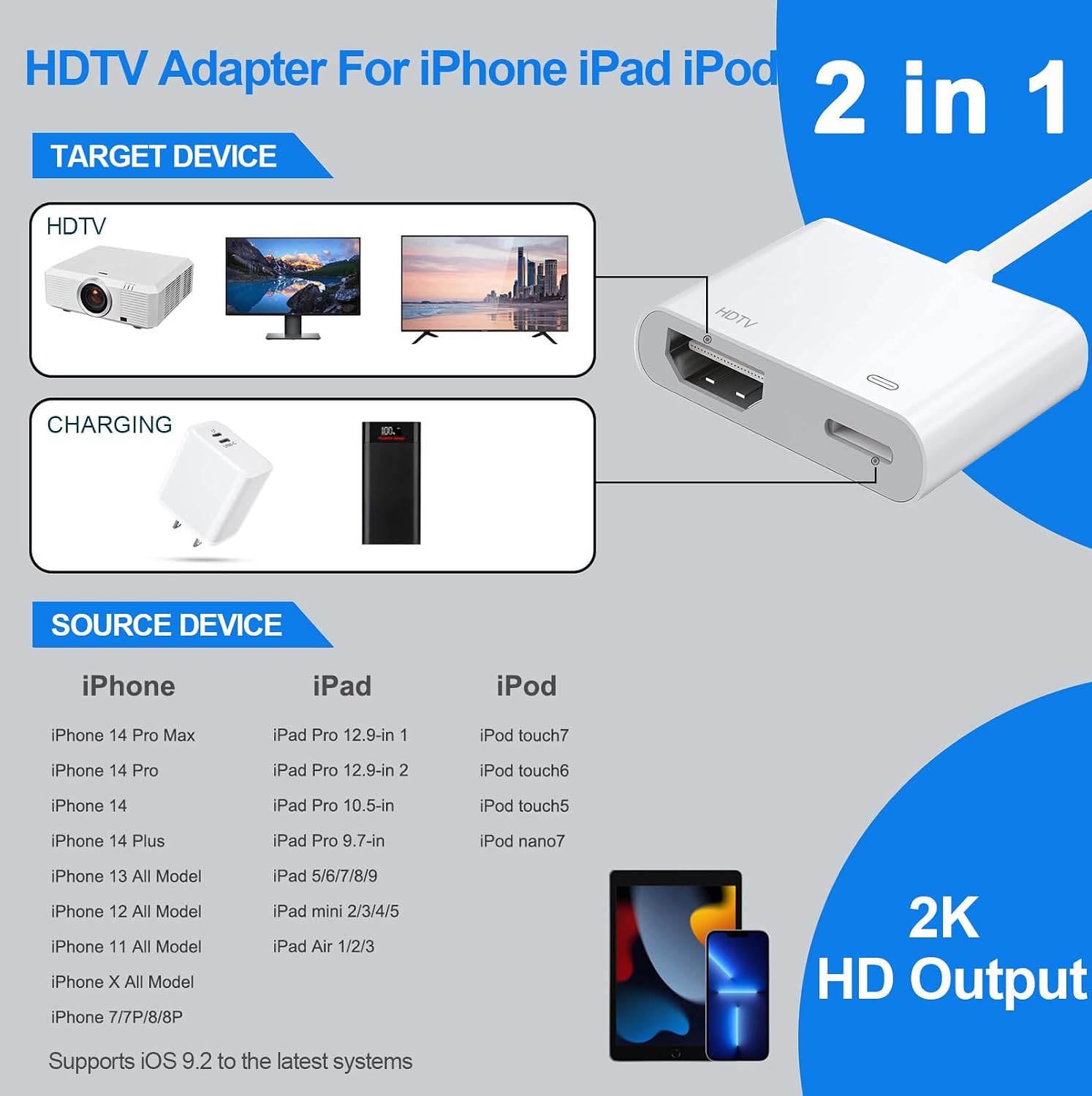 Detalle de Denlane HDMI Adapter for iPhone & iPad — 1080p HDMI 2-in-1 Digital AV Converter