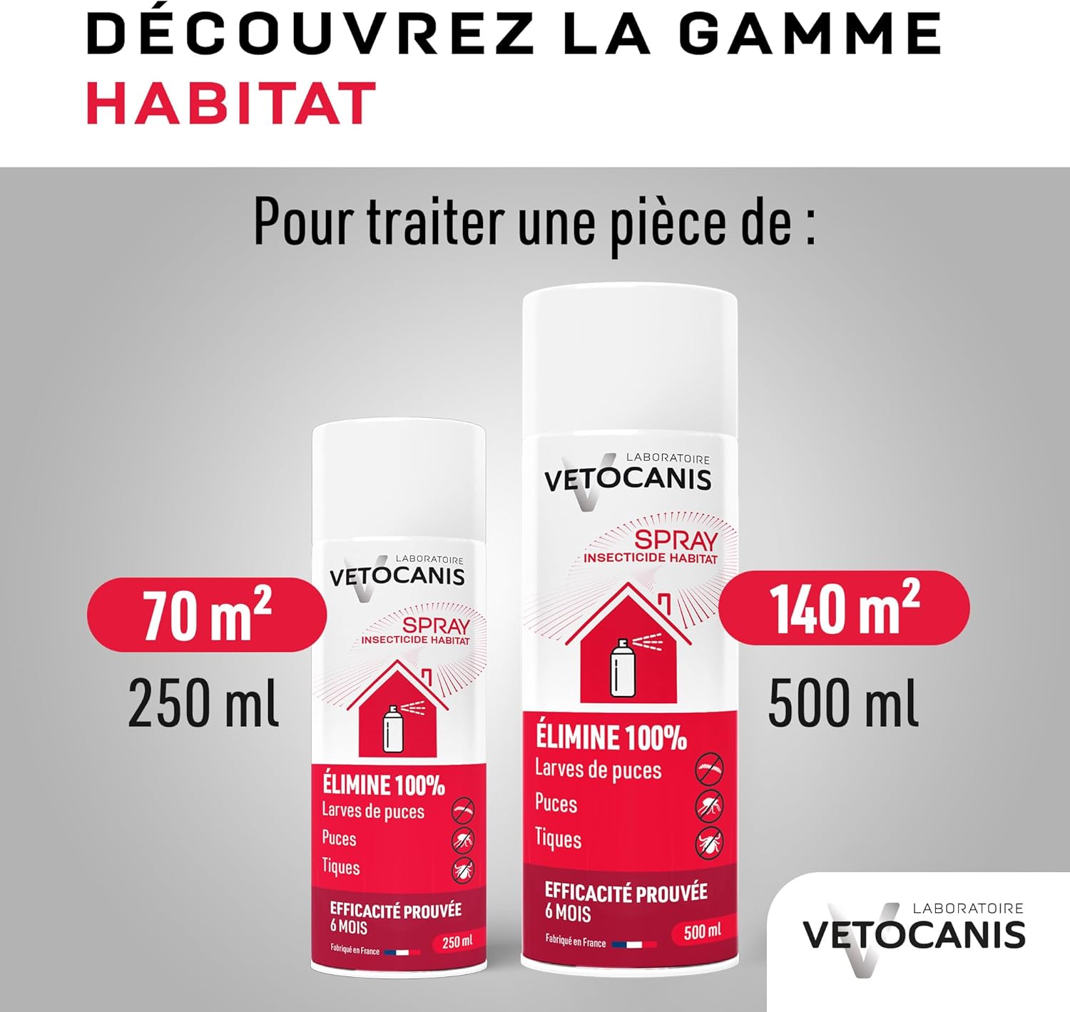 Detalle de VETOCANIS Spray Anti-Puces et Anti-Acariens pour la maison – Lot de 2 (Traite 140 m2)