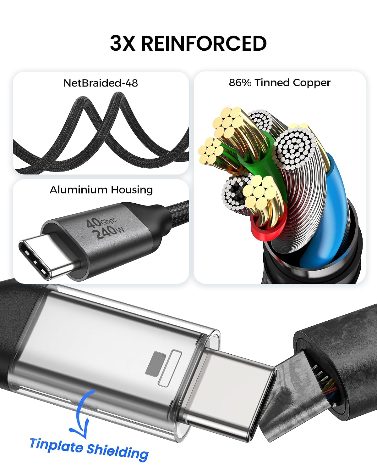 Detalle 2 de Silkland Long Right Angle 40Gbps USB4 Cable (10ft/3m) for Thunderbolt 4, 5K/4K@60Hz + 240W Charging