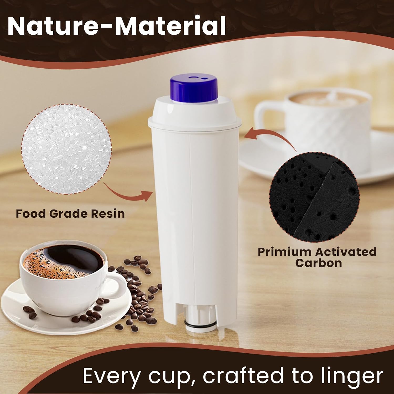 Detalle 2 de Golden IcePure Coffee Machines Water Filter for De'Longhi DLSC002, SER3017 and 5513292811 (6 Pack)
