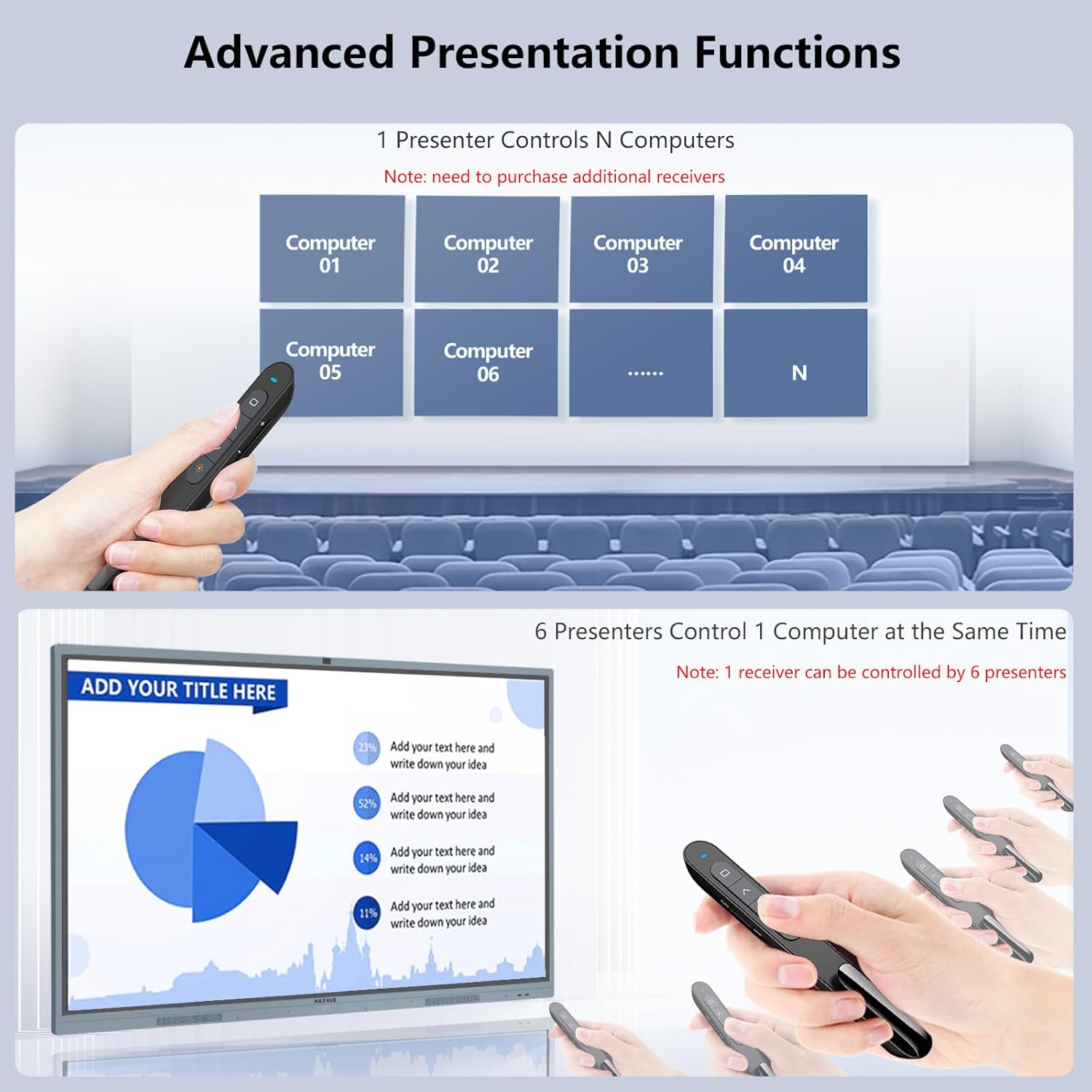 Thumbnail 5 de Norwii N27 Wireless Presentation Clickers (N27) – USB-A plug-and-play presenter remote for PowerPoint, Black