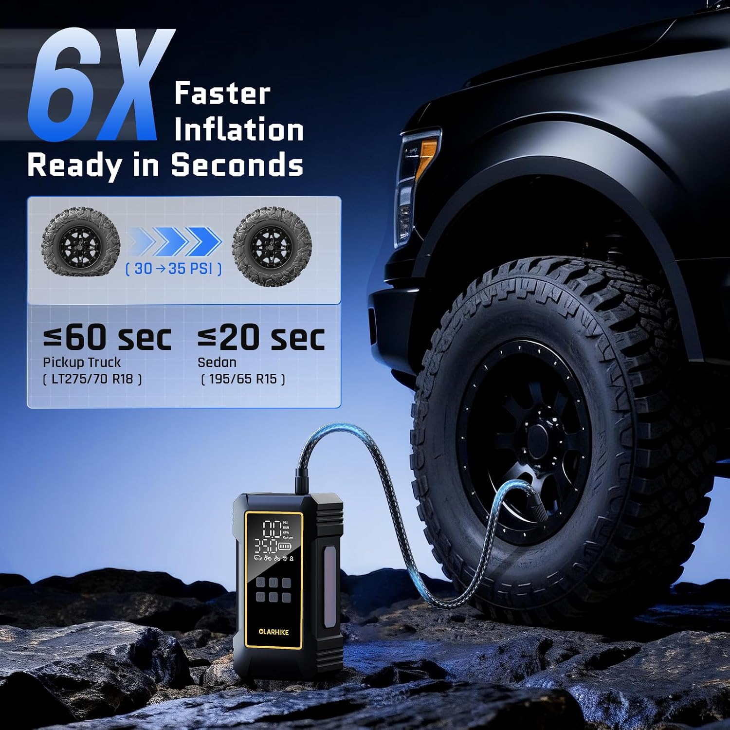 Detalle 2 de OlarHike Powerful 12000mAh Tire Inflator 150PSI