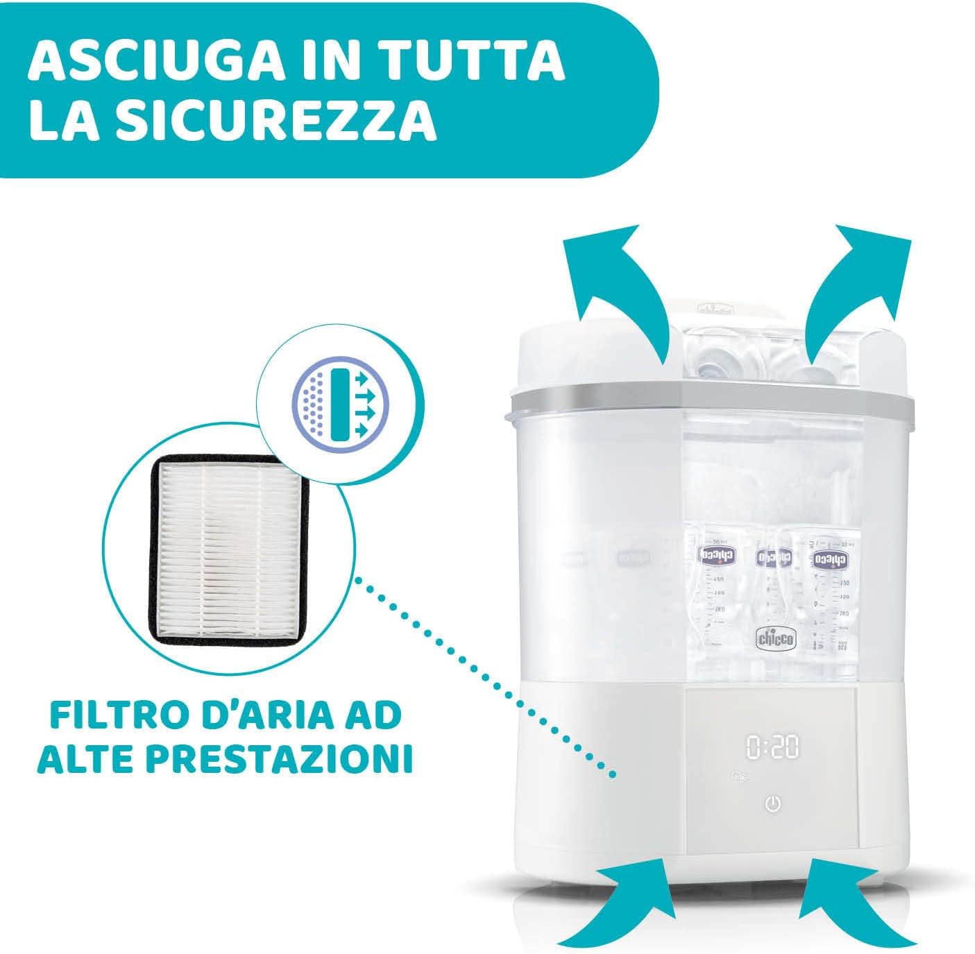 Detalle de Chicco Sterilizzatore con Funzione Asciugatura: sterilizza e asciuga fino a 6 biberon da 330 ml