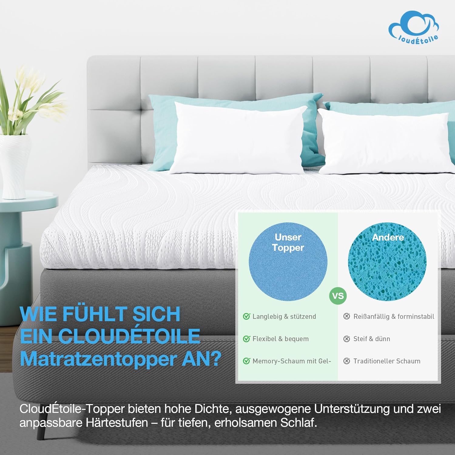 Detalle de CloudÉtoile 2-in-1 Topper 140x200 – Visco-Gel-Schaum mit 7‑Zonen-Unterstützung