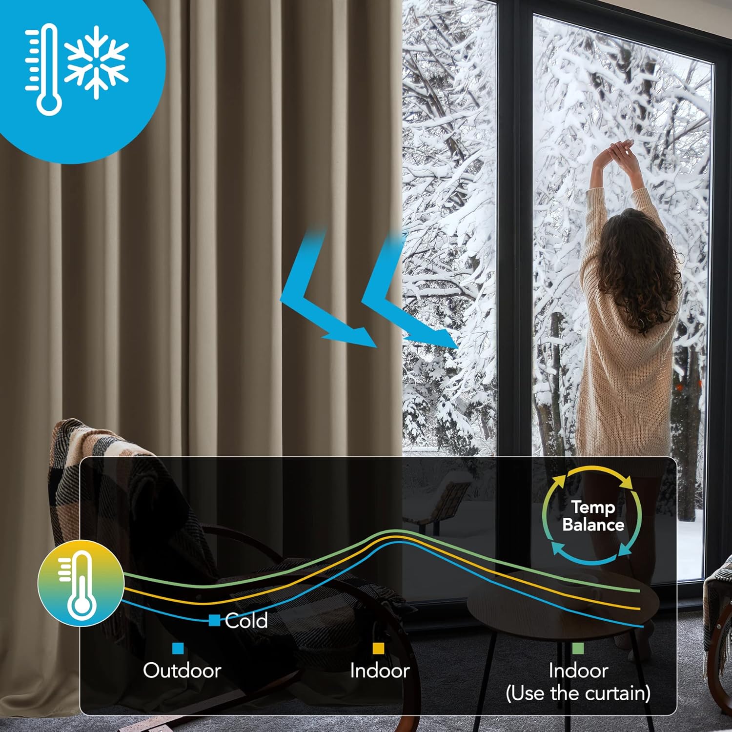 Thumbnail 2 de Deconovo Dicke Thermovorhänge Verdunkelungsvorhänge mit Kräuselband, Taupe, 200x140 cm – 2er Set