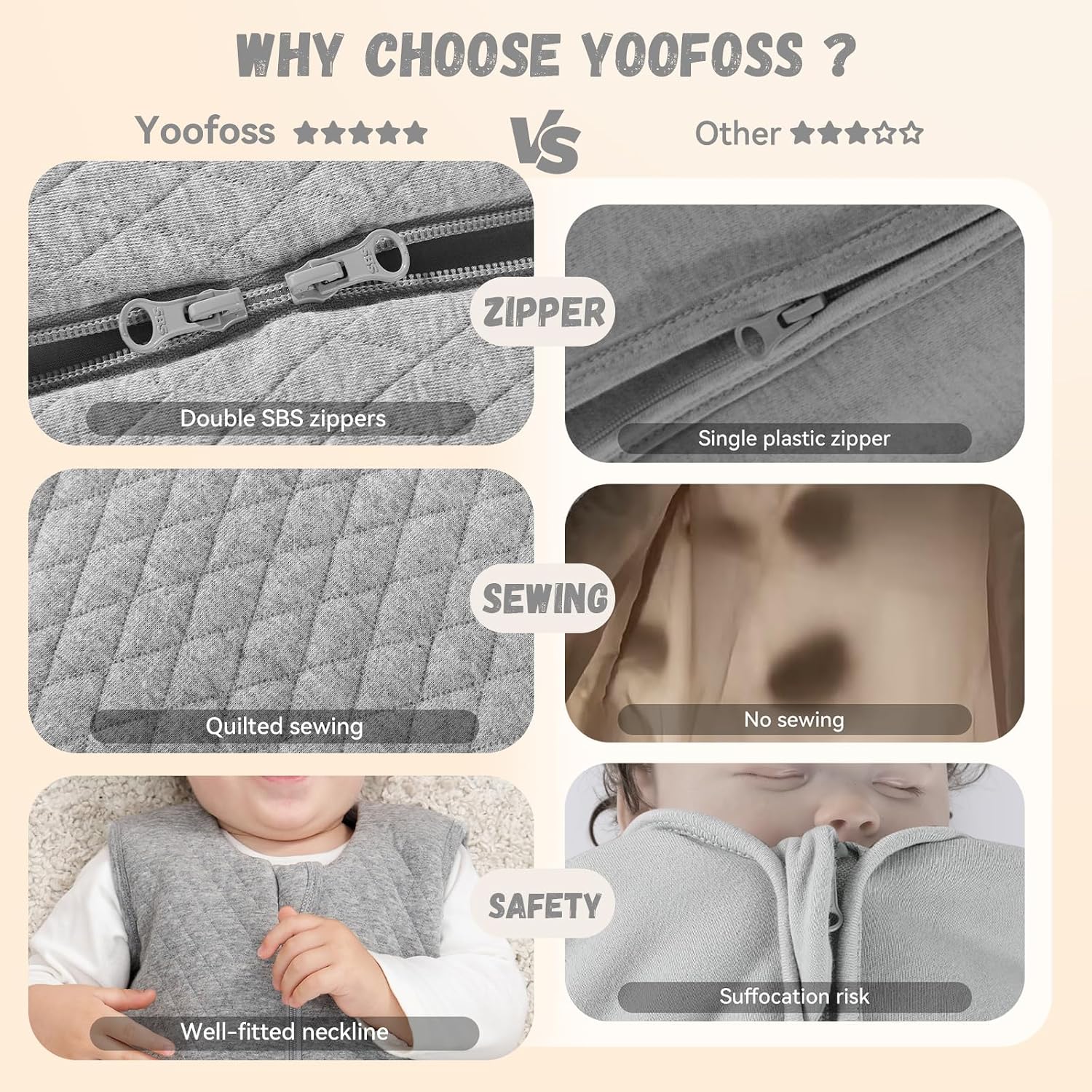 Thumbnail 2 de Yoofoss Schlafsack 2,5 Tog für Neugeborene