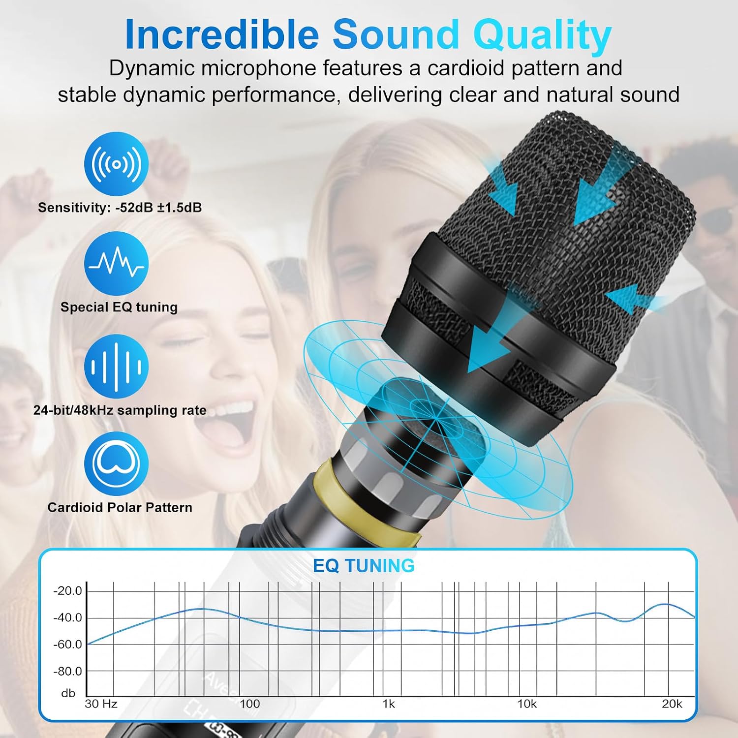 Detalle de Aveek PRO-06 4-Microphone Wireless System with 262-Foot Range