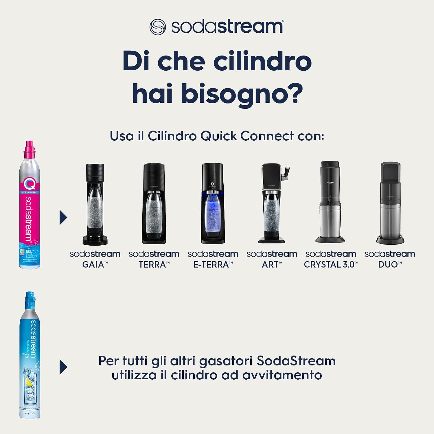Thumbnail 4 de sodastream Duo Megapack gasatore acqua 60L