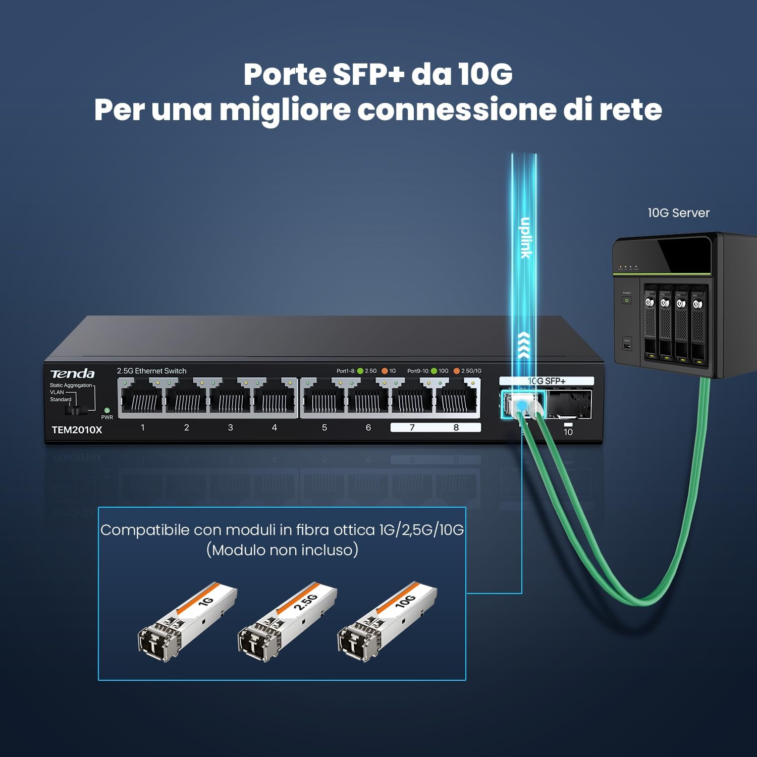 Thumbnail 2 de Tenda TEM2010X Switch Ethernet 2.5G 8 porte + 2 porte SFP+ 10G – VLAN, Aggregazione Statica, Unmanaged