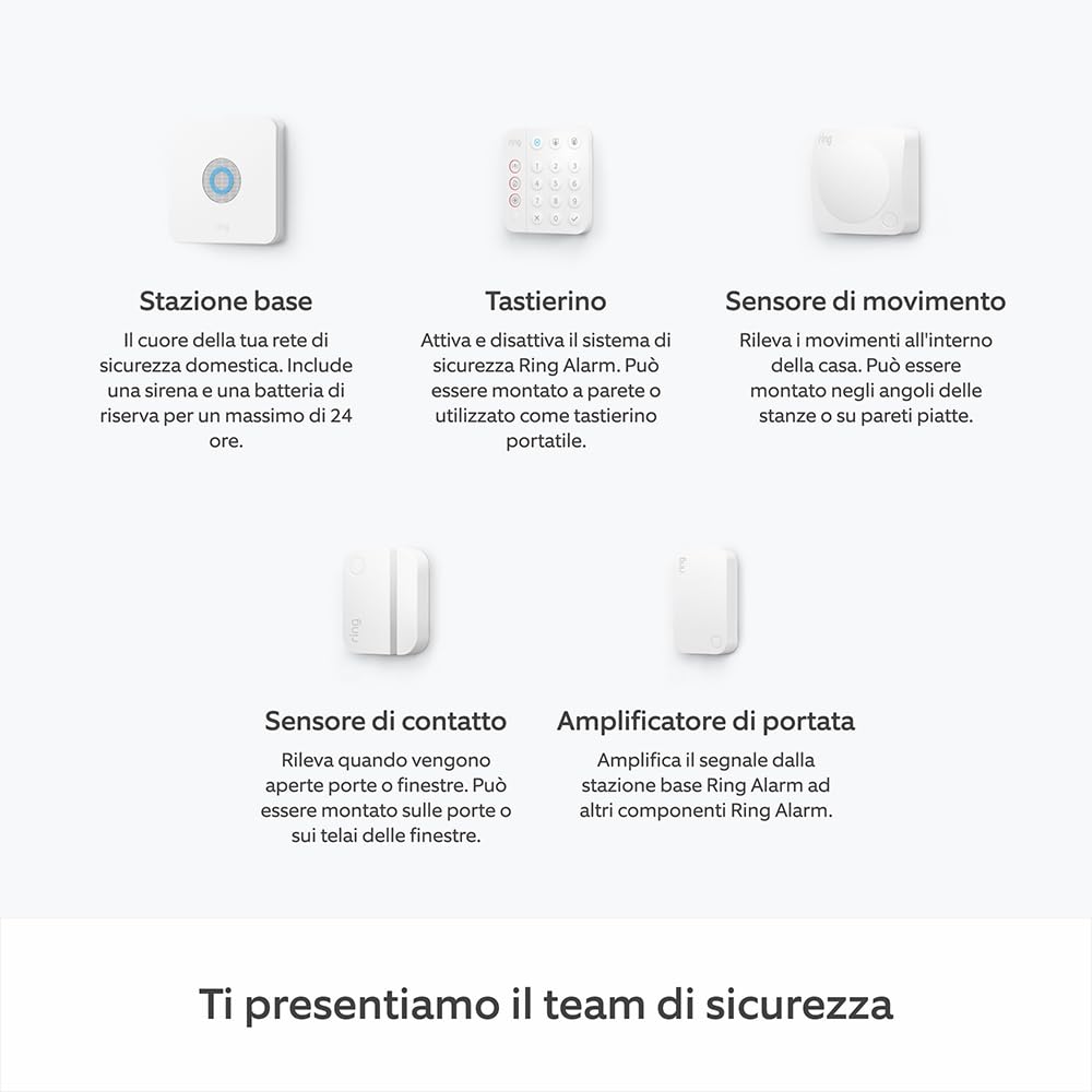 Thumbnail 5 de Ring Alarm S 5 pezzi 🏠