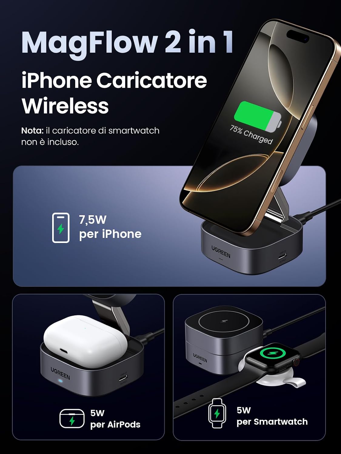 Detalle de UGREEN MagFlow Caricatore Wireless 2 in 1: Stazione di Ricarica Magnetica per iPhone e AirPods