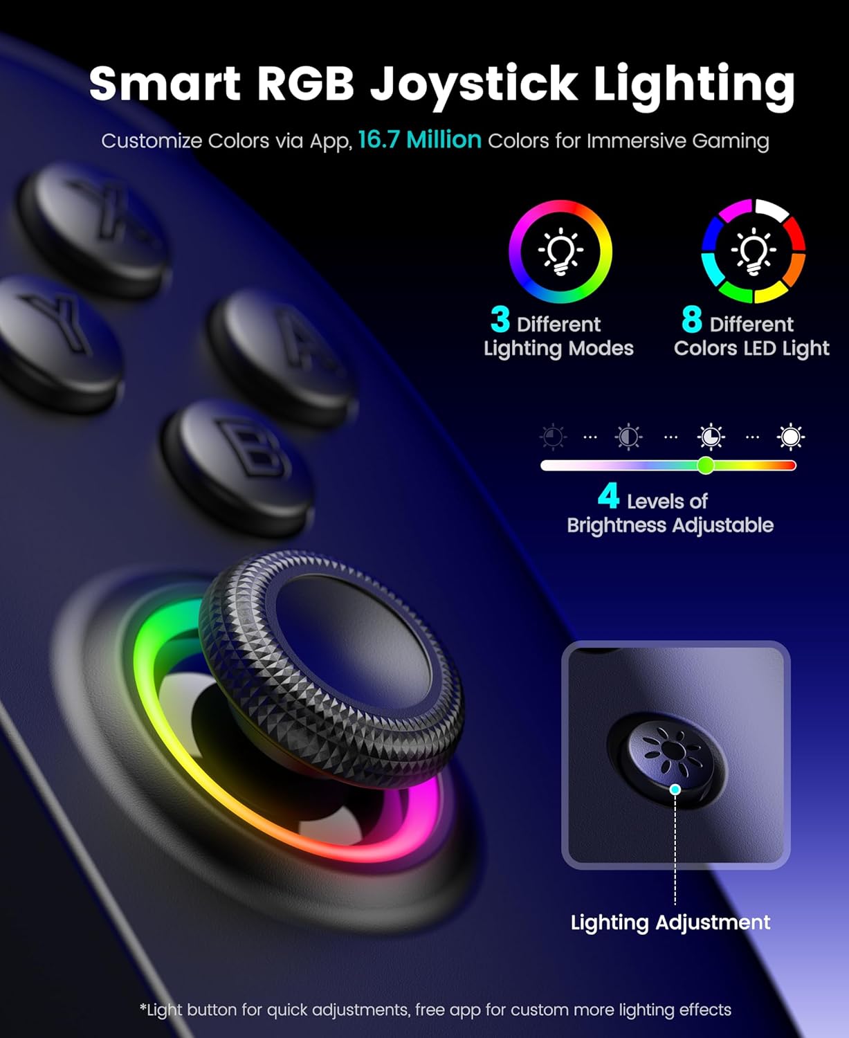 Detalle de HASACOOL Switch 2 Controller 1000mAh