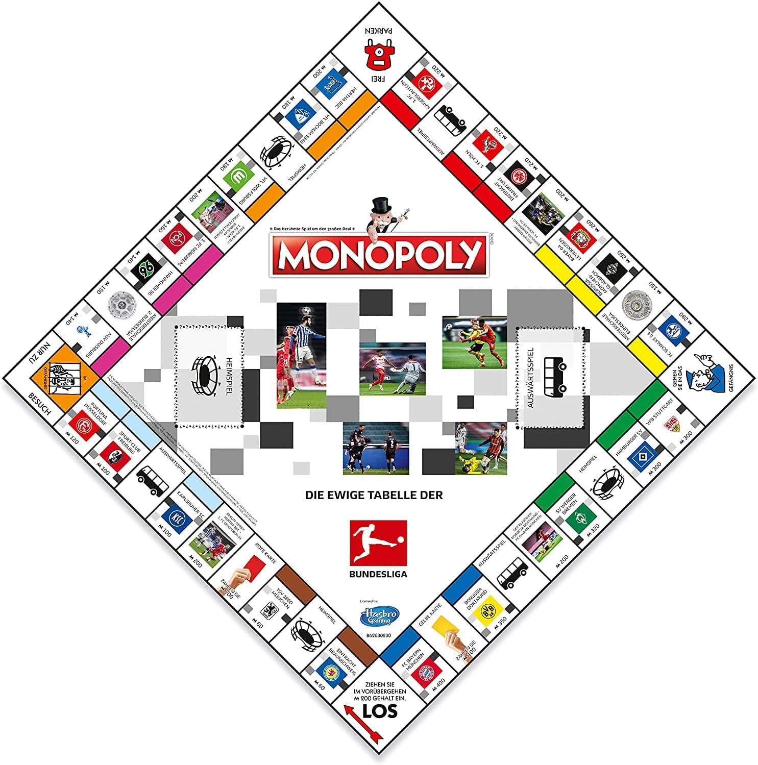 Detalle 2 de Winning Moves Monopoly Bundesliga Edition