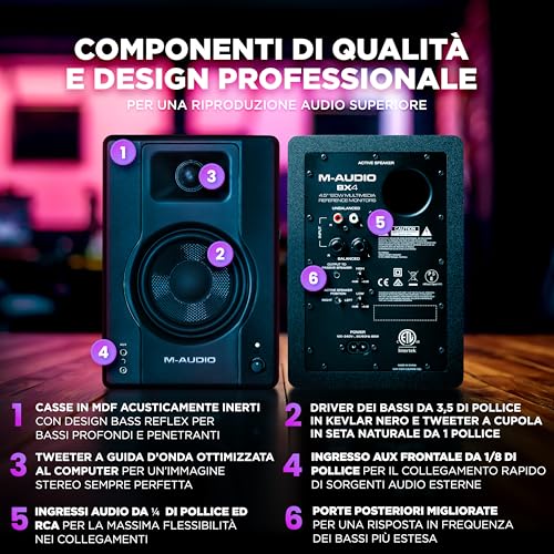 Detalle de M-AUDIO BX4: Monitor da Studio cablati in coppia da 4,5" per scrivania