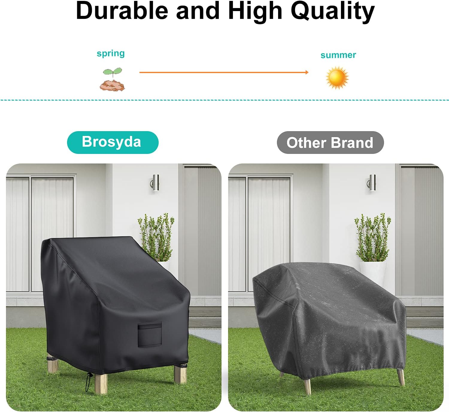 Detalle 1 de BROSYDA BSD-001 Outdoor Patio Chair Covers, 2-Pack Waterproof Oxford, Black