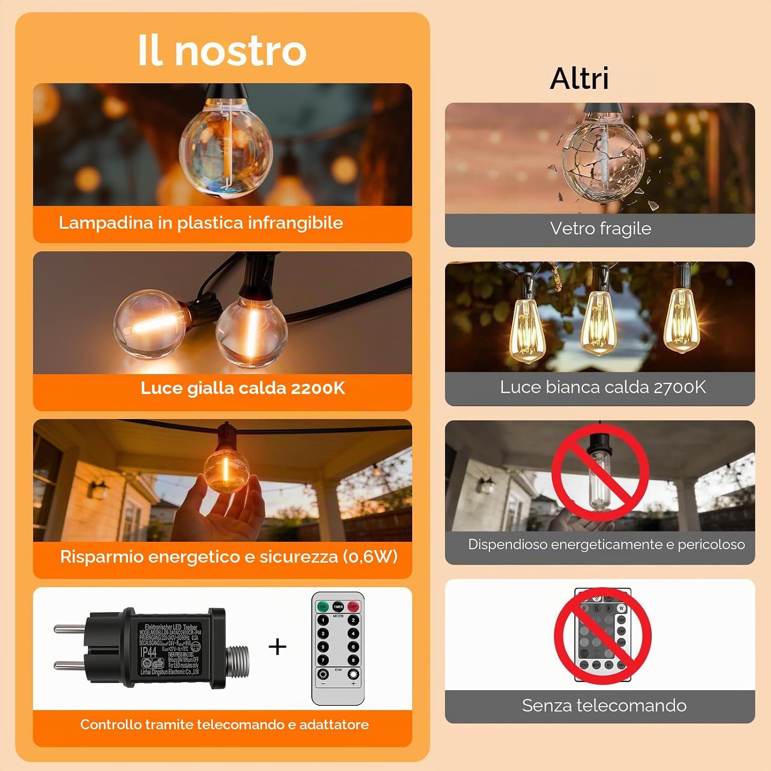 Detalle de Hoteril Catena Luci da Esterno Giardino-30M G40: atmosfera romantica e sicurezza per esterni