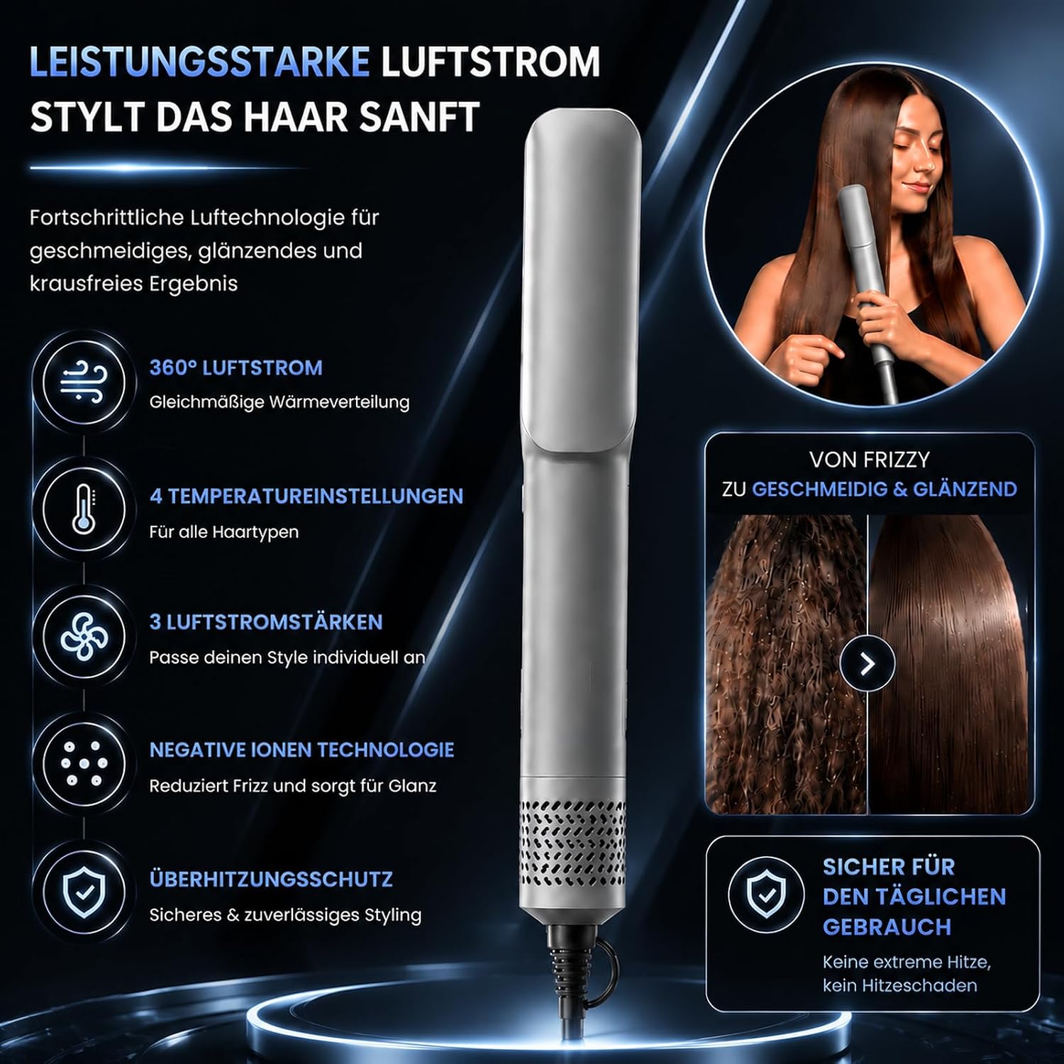 Detalle 2 de Slopehill Air Haarglätter 1600W – 2-in-1 Nass & Trocken Glätten mit 100% Plattenkontaktfrei