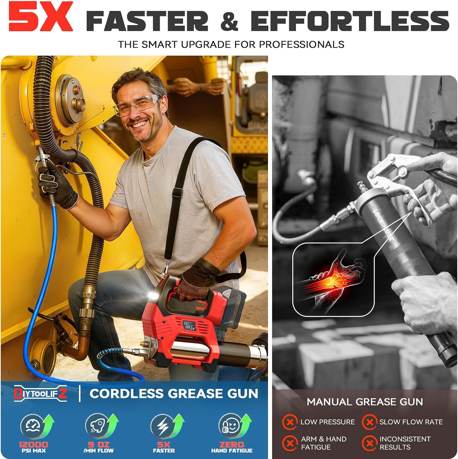 Detalle de DIYtoolifz Cordless Grease Gun for Milwaukee 18V — 12,000 PSI, 3-Speed Brushless Power (Tool Only)