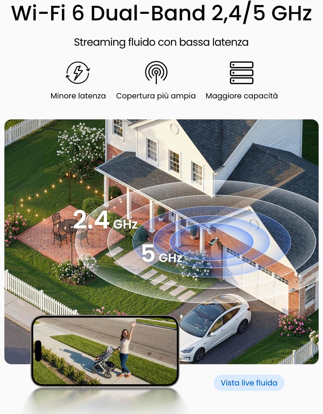 Detalle de Reolink Argus Solar 3K 5MP: telecamera solare Wi‑Fi esterna con rilevamento AI, archiviazione locale e audio a due vie