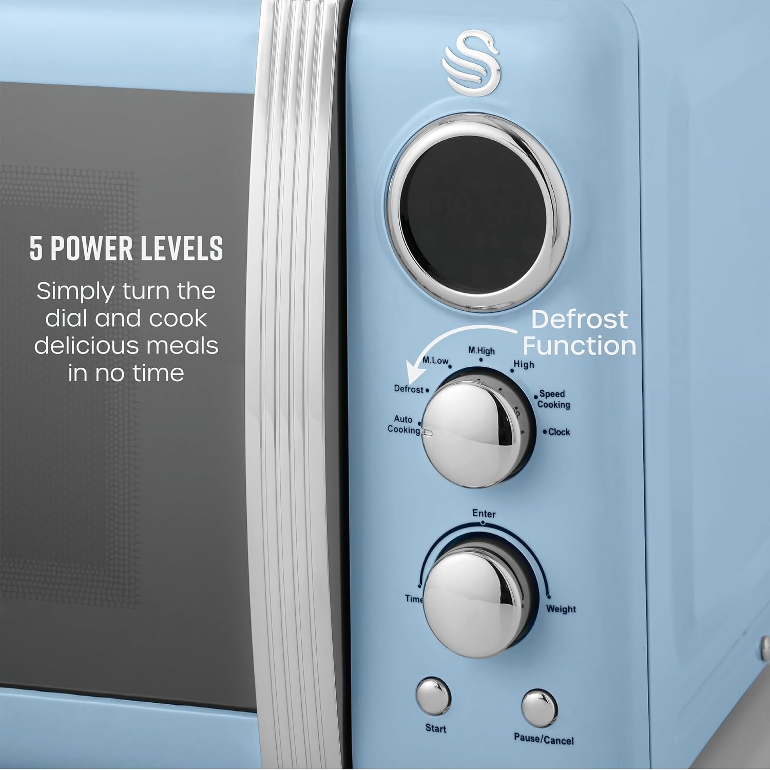 Detalle de Swan Retro LED Digital Microwave Blue 20L, 800W SM22030LBLN