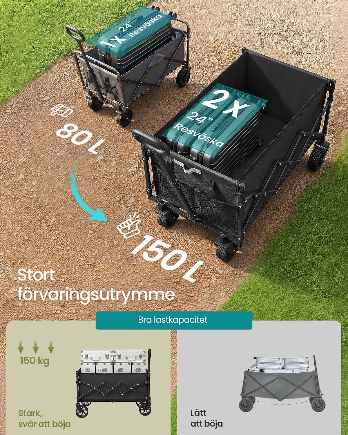 Detalle de SONGMICS GFW150BH01 hopfällbar handkärra, 150 liter och fyra hjul