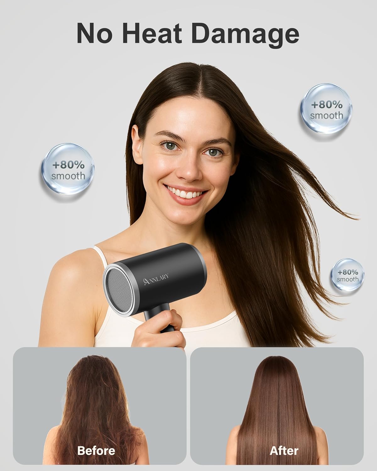Thumbnail 5 de ANNLARY Hair Dryer with Comb 1800W